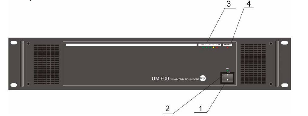 Передняя панель усилителя UM 600N